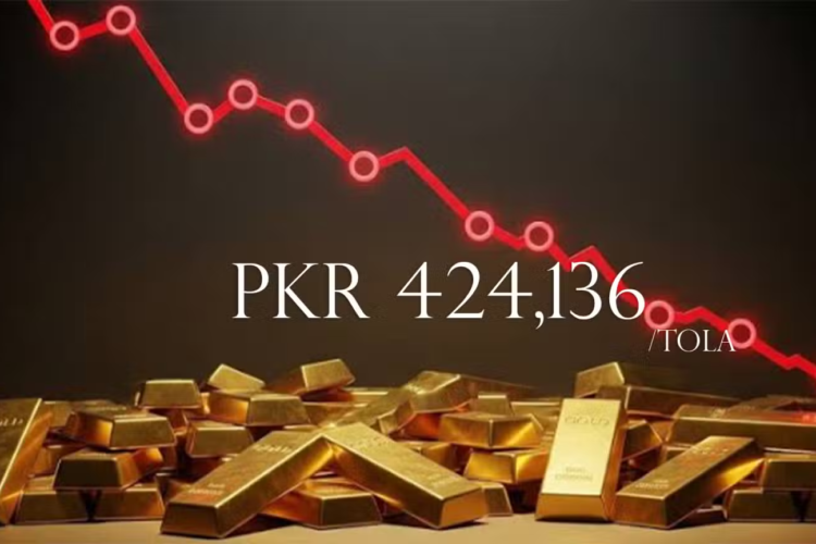 Gold Prices Drop by Nearly Rs. 6,000 Per Tola in Pakistan as Global Rates Decline