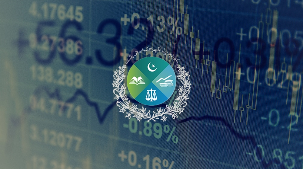 Pakistan records historic corporate growth as new company registrations surge 24% in FY2025-26